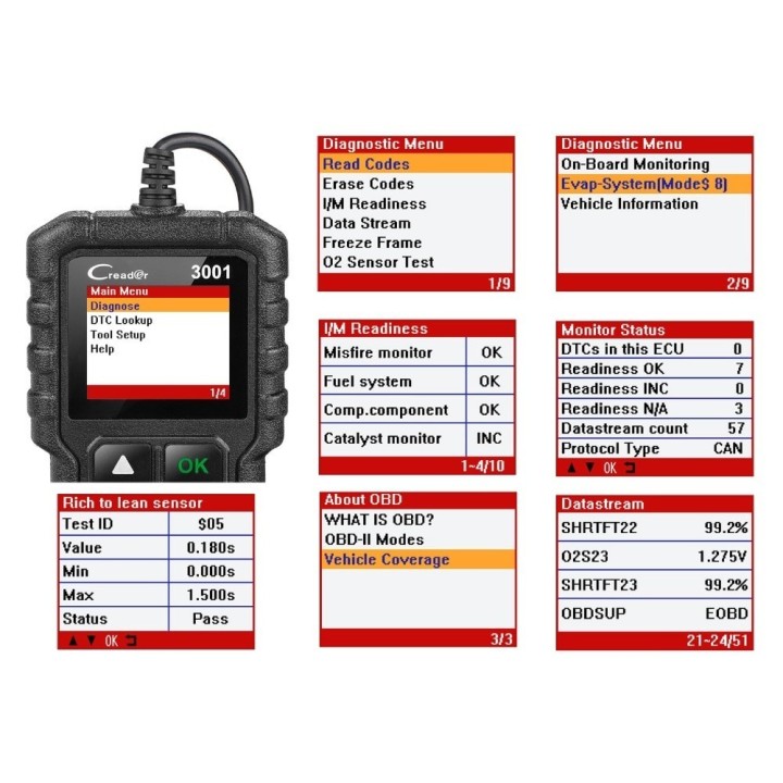 Lector Diagnóstico OBDII CR3001 PK AD310 ELM327 OM123