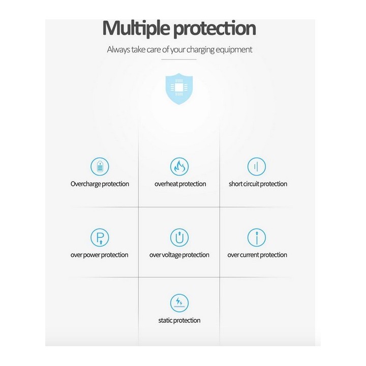 Cable PRO 2.4A Doble Carga Rápida Iphone USB iPhone X XS X MAX XR 8 7 6 6s Plus 5 carg