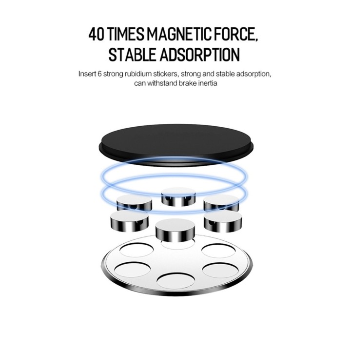 Soporte Coche Magnético Teléfono Móvil Rejilla Aire